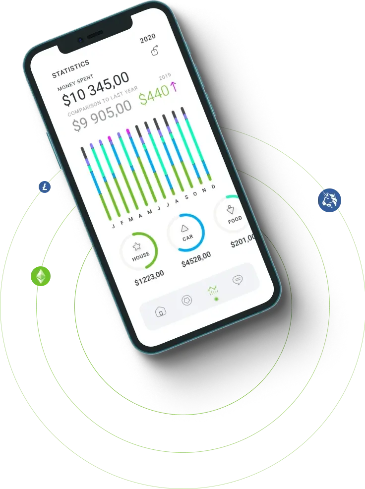 Optima Fundex - Explore the Advantages of Distributed Financial Services